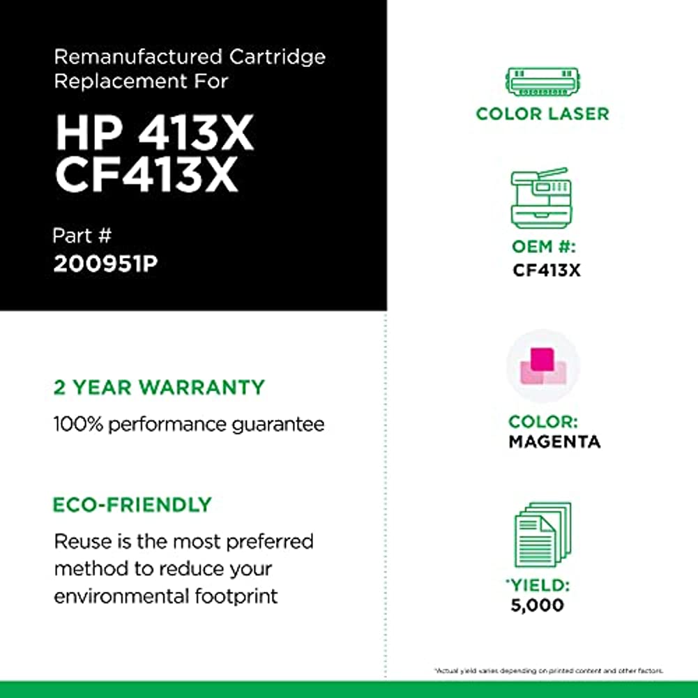 Clover Imaging Remanufactured High Yield Magenta Toner Cartridge for CF413X ( 410X) - image 3 of 4