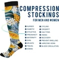 thumbnail image 4 of FREEAMG High Elasticity Compression Socks, High Knee Socks Adult Universal Leisure Relieve Fatigue,Rruit Palm Travel Daily with Running (1 Pair), 4 of 7