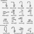 thumbnail image 5 of Switch Faucet Adapter Kitchen Sink Splitter Diverter Valve Water Tap Connector For Toilet Bidet Shower Kichen Accessories, 5 of 5