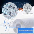 thumbnail image 5 of 2-pack filter cartridges for Jacuzzi, spa bath, Unicel 6CH-940, 5 of 5