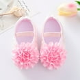 thumbnail image 5 of WEIYLL Boys Girls Athletic Shoes Soft Princess Walkers Sneakers Pink Toddler Sneakers 0-3 Months, 5 of 5