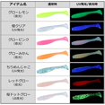 thumbnail image 4 of DAIWA Aging Mebaring Gekka Bijin Beamfish Reproduction 1.8 inch Ami Pink Lure, 4 of 5