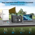 thumbnail image 4 of Estación de energía portátil Powkey R600 296Wh 600W 110V CA, 4 of 9