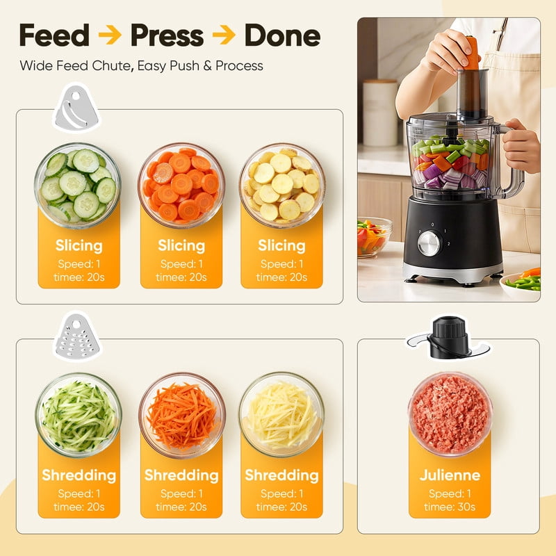Gianna Food Processors 10.5 Cup, Vegetable Chopper with 5 Blades, 3 Modes Food Processor, Large Capacity, Dishwasher Safe, Stainless Steel Blades, for Smoothie, Fruit, Dough，Black