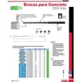 thumbnail image 2 of Broca SDS Max De 5/8 X30 X36 Urrea BMAX5/8X36, 2 of 3