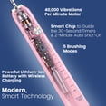 thumbnail image 3 of JTF Sonic Electric Toothbrush for Adults and Kids with Travel Case and 6 Brush Heads, 5 Modes 40000 VPM Rechargeable Power Toothbrush with Wireless Charger, IPX7 Waterproof 60-Day Battery Life, Pink, 3 of 11