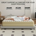 thumbnail image 3 of CICIMLU Mattress 14 inch King Size, Gel Memory Foam Hybrid Mattress in a Box, Cozy Sleep, 3 of 7