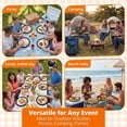 thumbnail image 7 of 12 Pack Paper Plate Holders for Kitchen, Reusable 9" Paper Plates Holders - Sturdy and Firm, Great for Parties, Camping, BBQ, Picnic By NOGIS, 7 of 7