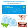 thumbnail image 3 of Disposable Tooth Cleaning Line Portable Floss Roll With Aroma 50 Long Tooth Floss, Household Toothpicks, 3 of 9