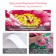 thumbnail image 3 of Cuadros De Pintura De Diamante Diy 5D Taladro Completo Grande Para Decoración De Adultos Y Niños Para La Pared Del Hogar-30X40Cm-Sin Marco JFHHH pequeña, 3 of 5
