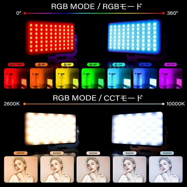 IVISII G2 Pocket RGB Camera Light 32Wh Built in 4300mAh
