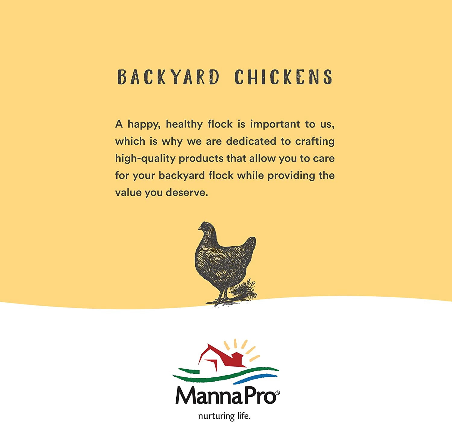 Manna Pro Gamebird Showbird Crumbles - Vitamin & Mineral Supplement for Poultry - 6-Pack of 5lbs