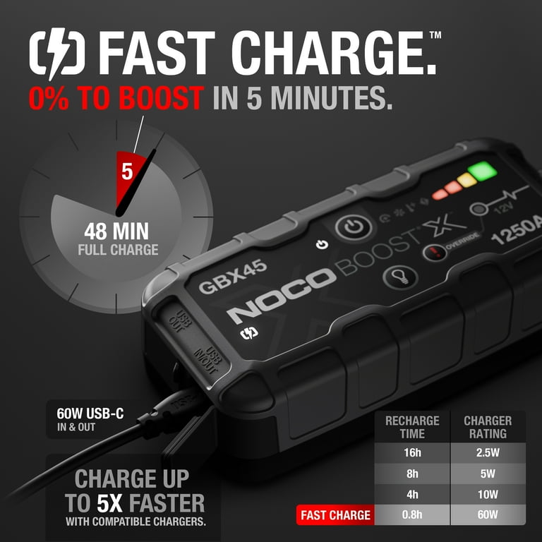 NOCO Boost Max GB251 3000 Amp 24Volt Ultra Safe Portable, 46 OFF