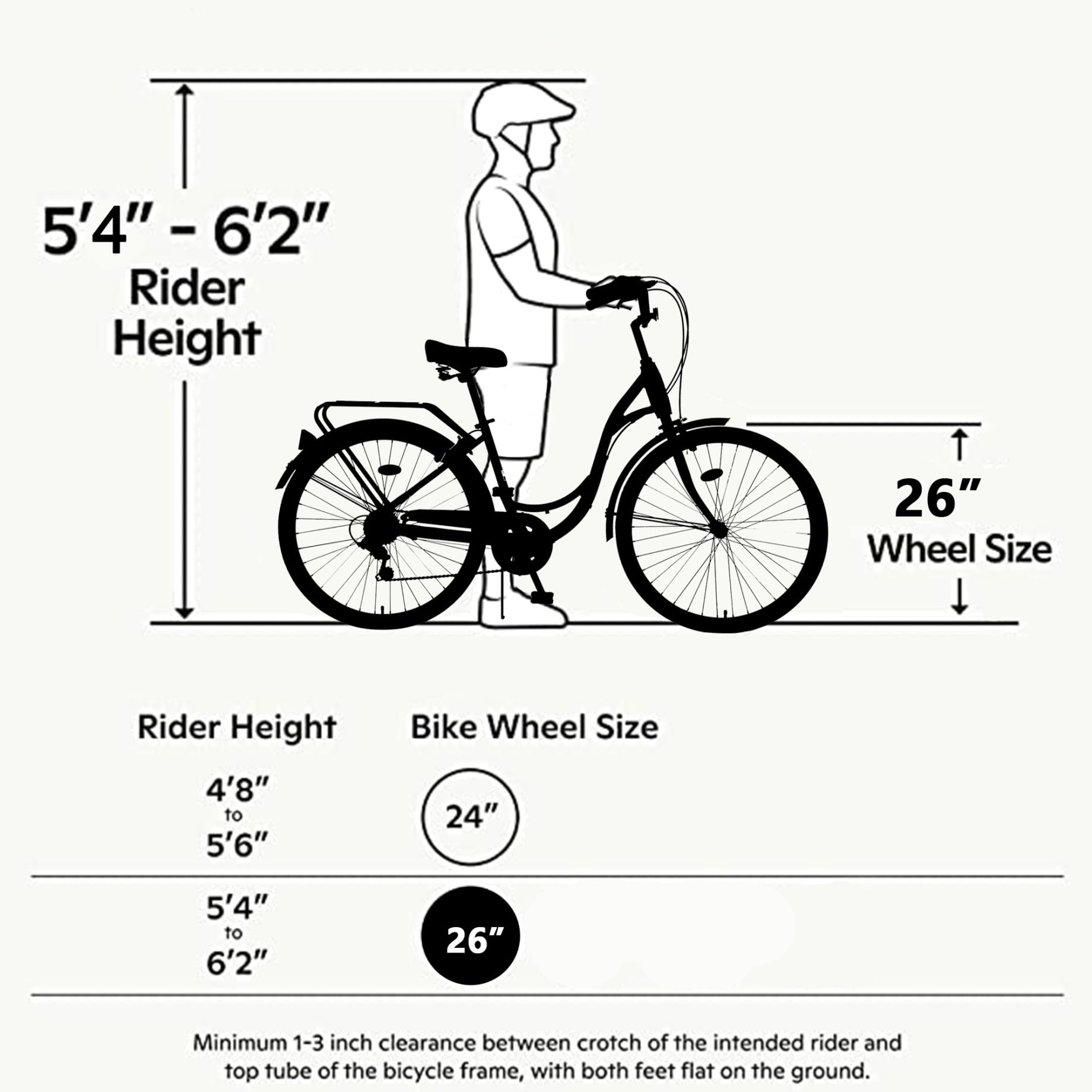 Chart Foot Inches Bike Size How To Feet Tall Bike Size Foot Bike