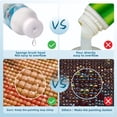 thumbnail image 4 of Sellador de pintura con forma de diamante Xgunion, 360 ml, paquete de 3 unidades, 5D Diamond, 4 of 7