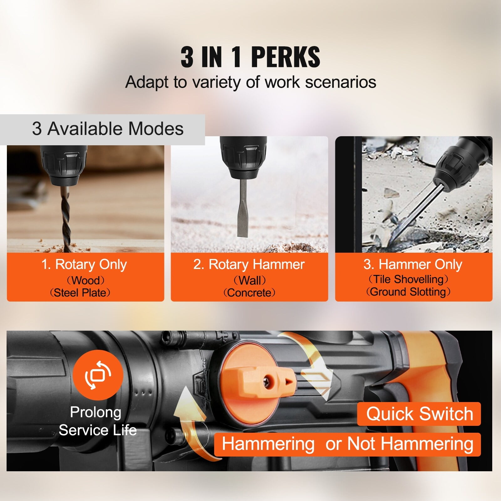 VEVOR Electric SDS-Max Rotary13Amp Corded Drills Hammers with Vibration Control&Safety Clutch Variable Speed For Concrete 1600W