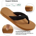 thumbnail image 5 of Ecetana Flip Flops for Women Comfort Yoga Mat Summer Beach Thong Sandals with Arch Support, 5 of 9