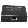 thumbnail image 1 of 1000Mbps Internet Splitter, Ethernet Splitter USB C 1 To 4 Quick Access  for Cat 6 Cat 7 Cat 8 Cables for Routers TV Set Top Boxes, 1 of 7