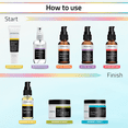 thumbnail image 7 of YEOUTH Skin Care Set 8-Piece: Retinol Serum with Hyaluronic Acid, Vitamin C & Anti Aging Face Serum, Cleanser, Toner, Eye Gel, Neck Cream, Face Cream, 7 of 7