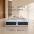 thumbnail image 2 of Colchon Queen Size Spring Air  Smith Sp, 2 of 8