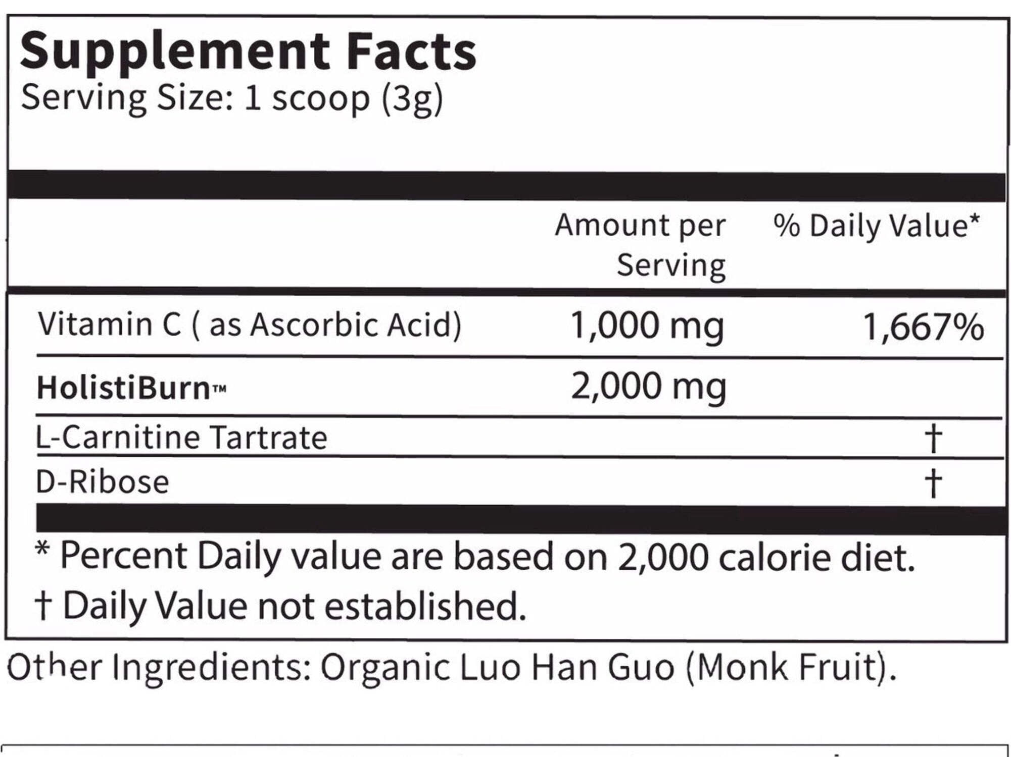 Fat Burning Lemonade Stimulant Free Weight Loss and Energy Drink Mix for Men & Women, Metabolism Support, Celebrity Endorsed