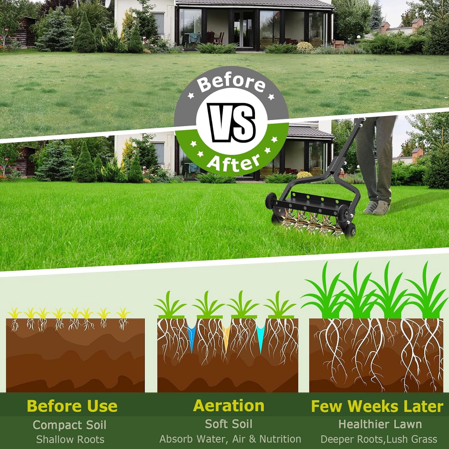 DKMOCO 18in Lawn Aerator, Upgraded Heavy Duty Manual Lawn Aerators Tool w/ 3D Steel Tines and 4 Wheels, Push Spike Aerator Suitable for Garden, Lawn and Yard