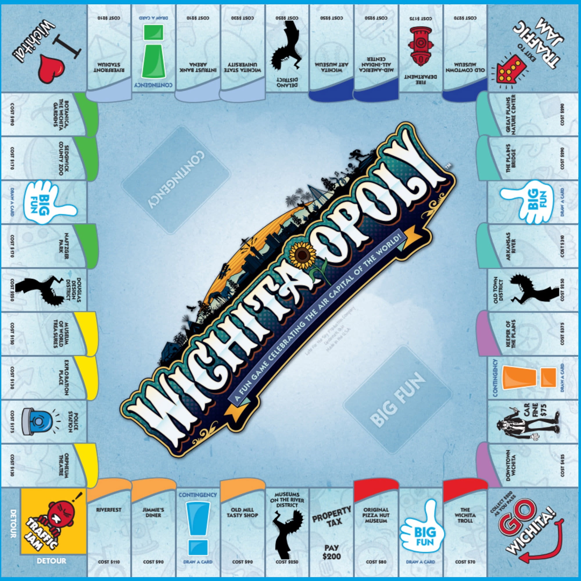 Late For The Sky: Wichita-Opoly - City Themed Family Board Game, Opoly-Style Game Night, Traditional Play Or 1 Hr Version, Ages 8+, 2-6 Players