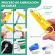 thumbnail image 4 of Pinzas Ponchadoras Blossom  Rj45 Sacabocados Herramientas 75 Pcs Verde con Negro, 4 of 5