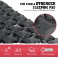 thumbnail image 2 of Hikenture Ultralight Double Sleeping Pad for Camping, Portable Waterproof Camping Pad with Pump Sack, Inflatable Comfort Camping Mattress 2 Person, Ripstop Sleeping mat for Backpacking, 2 of 7