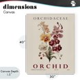 thumbnail image 4 of Stupell Industries Minimalist Natural Orchid Bundle Canvas Art, 30 x 40, by Christopher Giampietro, 4 of 8