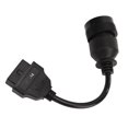 thumbnail image 4 of 14 Pin Cable Excavator Diagnostic Adapter Connector Replacement For Caterpillar Truck, 4 of 5