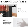 thumbnail image 6 of Coffee Kitchen Curtains Black Red Window Curtains Valance and Tier Set 36 Inch, Cute Rod Pocket Short Tier Curtain, Retro Brown White Doodle Small Cafe Curtains for Kitchen Decor, 6 of 6