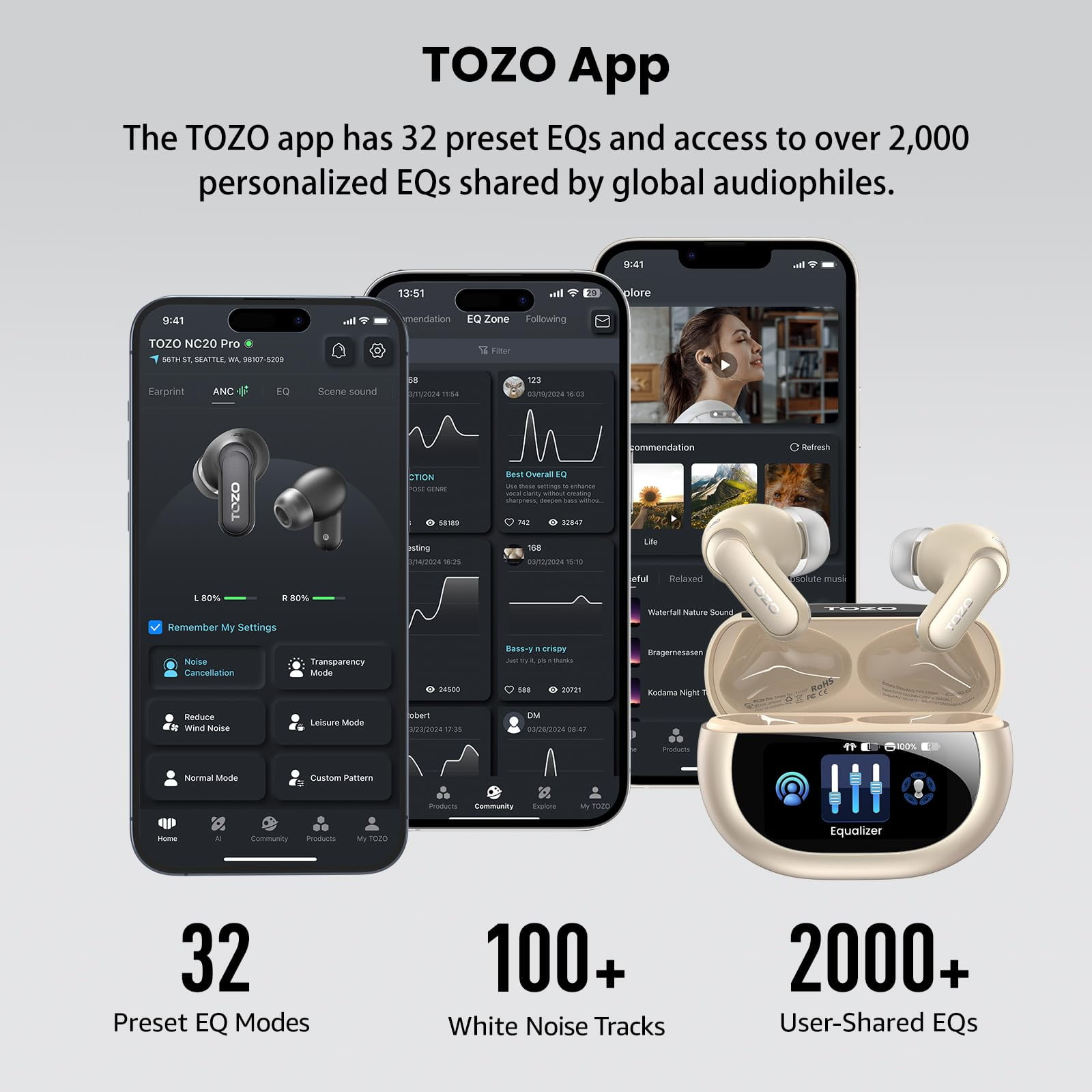 TOZO NC20 Pro Smart Touch Noise Cancelling Earbuds,Bluetooth Headphones with AI Assistant,6 Mics Clear Calls,80H,LDAC Hi-Res Audio,In-Ear Detection,Dual Pairing,App-32EQ,Waterproof Wireless Charging
