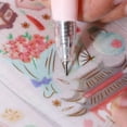 thumbnail image 3 of CNKOO 2 Set Hand Account Scraper User-friendly Grip Comfortable Plastic Shovel Scraper Tweezers Scrapbooking Hand Account Tools Kit Home Supplies, 3 of 10