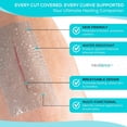 thumbnail image 6 of MedVance Silicone Tape, Medical Silicone Tape, Waterproof, Hypoallergenic, Transparent, 6 of 6