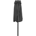 thumbnail image 2 of ABCCANOPY 15FT Patio Large Double-Sided Aluminum Garden Swimming Pool Umbrella With Crank Handle,Dark Gray, 2 of 5