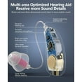 thumbnail image 5 of iadr Hearing Aids/Amplifier for Seniors,Hearing Aids for Seniors Rechargeable with Noise Cancelling, Best Hearing Aids for Seniors with Volume Control, 5 of 8