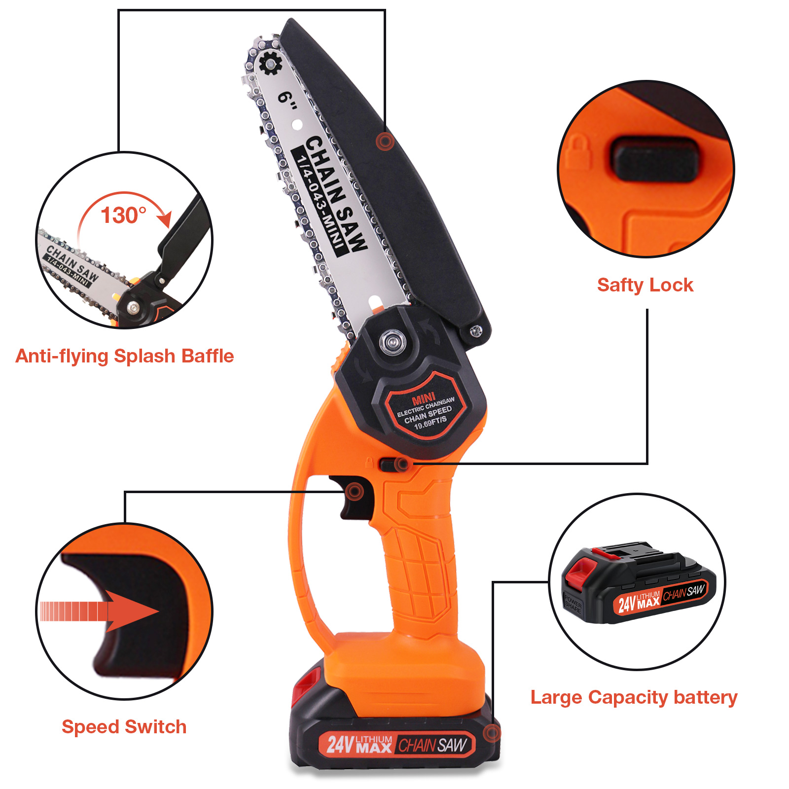 NEXPOW 6" Mini Chainsaw 24V Battery Powered Chainsaw ,with Safety Lock,with 2 Batteries 2 Chains, 6-inch Cordless Handheld Chain Saw Wood Cutter,Orange - image 3 of 8