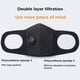 thumbnail image 3 of Mascarilla facial de esponja anti-smog PM2.5, mufla bucal, respirador antivaho y antipolvo con válvula respiratoria 3,0 para ciclismo MTB, 3 of 8