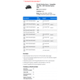 thumbnail image 2 of Throttle Position Sensor - Compatible with 1996 - 2007 Chevrolet Express 1500 - AC Delco, 2 of 2