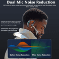 thumbnail image 5 of SixSim Bluetooth Headset 5.3,Wireless Headset Noise Cancelling Headphones for iPhone Android Wireless Earpiece Hi-Fi Stereo LED Display 45H Playtime IPX5 Waterproof Handsfree Earphones for Trucker, 5 of 10