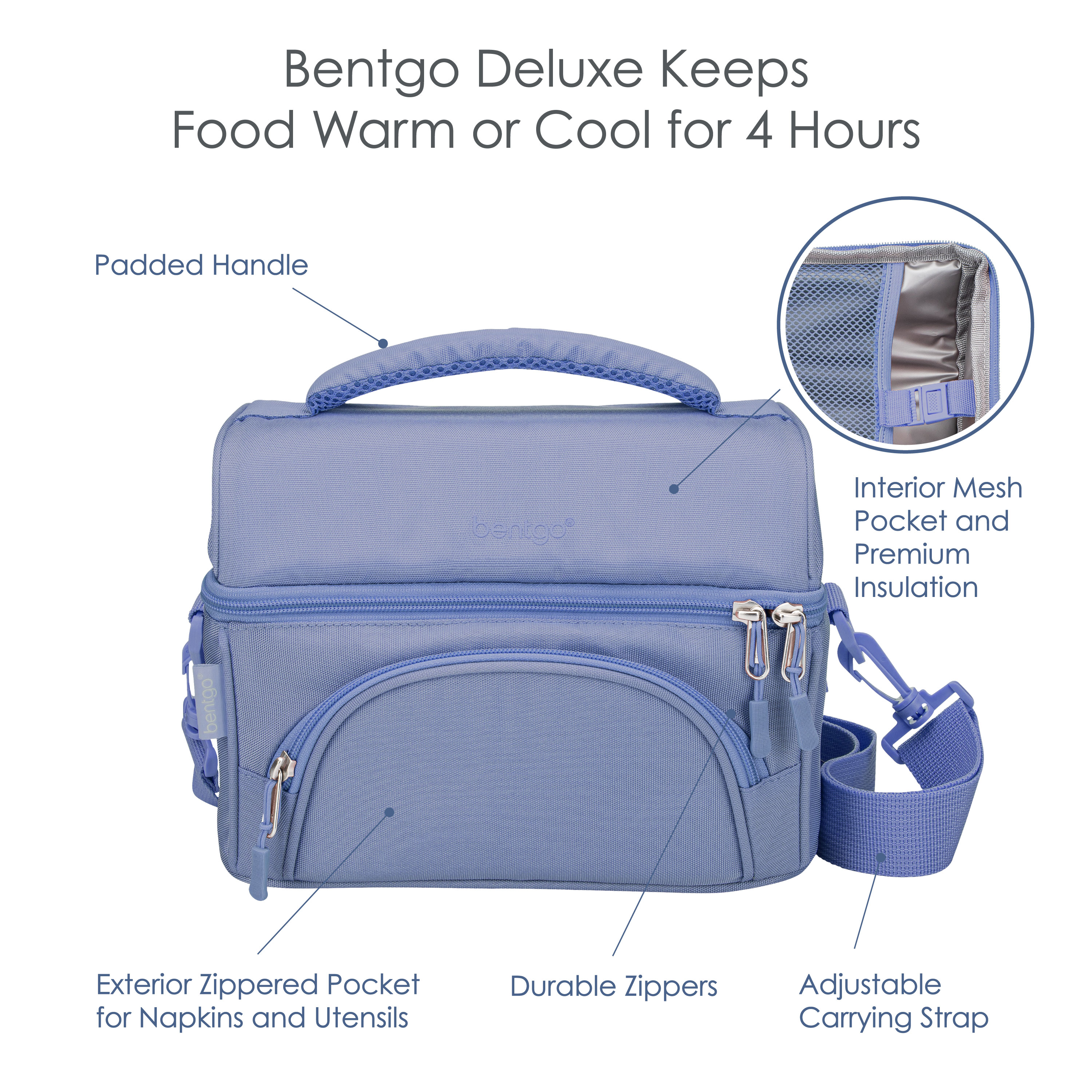 Bentgo Deluxe Lunch Bag - Durable and Insulated Lunch Tote with Zippered Outer Pocket, Internal Mesh Pocket, Padded & Adjustable Straps, & 2-Way Zippers - Fits Most Bentgo Lunch Boxes (Slate) - image 5 of 8