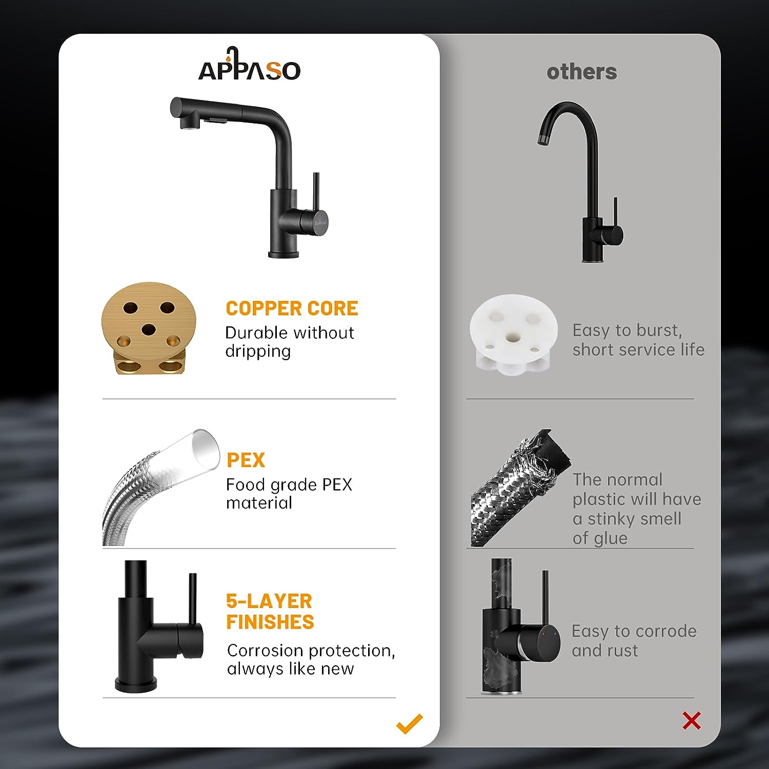 APPASO Kitchen Faucet with Pull-Out Sprayer Stainless Steel,Modern Single Handle Bathroom Utility Faucet, Pull Down Spray Small Faucet for RV Camper Outdoor Restroom,Matte Black,APS266-MB