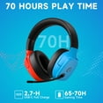 thumbnail image 3 of Wireless Gaming Headset 2.4GHz for PS5/PS4/PC/Switch - Bluetooth 5.3 Headphones with Noise-Canceling Mic, 7.1 Surround Sound, 70H Battery Life, RGB Lights, Foldable, Portable-Red&Blue, 3 of 8