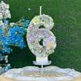 thumbnail image 6 of YIMWNYI Digital Birthday Candle Cake Decoration, Multicolor Number Candles, Wax Birthday Party Candle, Floral Design Birthday Candles, Celebration Cake Accessories, Decorative Wax Candles, 6 of 6