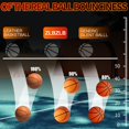 thumbnail image 2 of Balón de baloncesto silencioso ZLBZLB talla 5 de espuma suave de 70 cm, 2 of 7