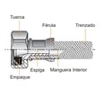 thumbnail image 3 of Conector Flexible de 40 cm p/ agua 1/2" x 1/2" COFLEX VL-K40 Coflex Coflex VL-K40, 3 of 5