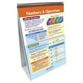 thumbnail image 2 of NewPath Learning Math Write-On/Wipe-Off Flip Chart Set, Grade 6, 2 of 4
