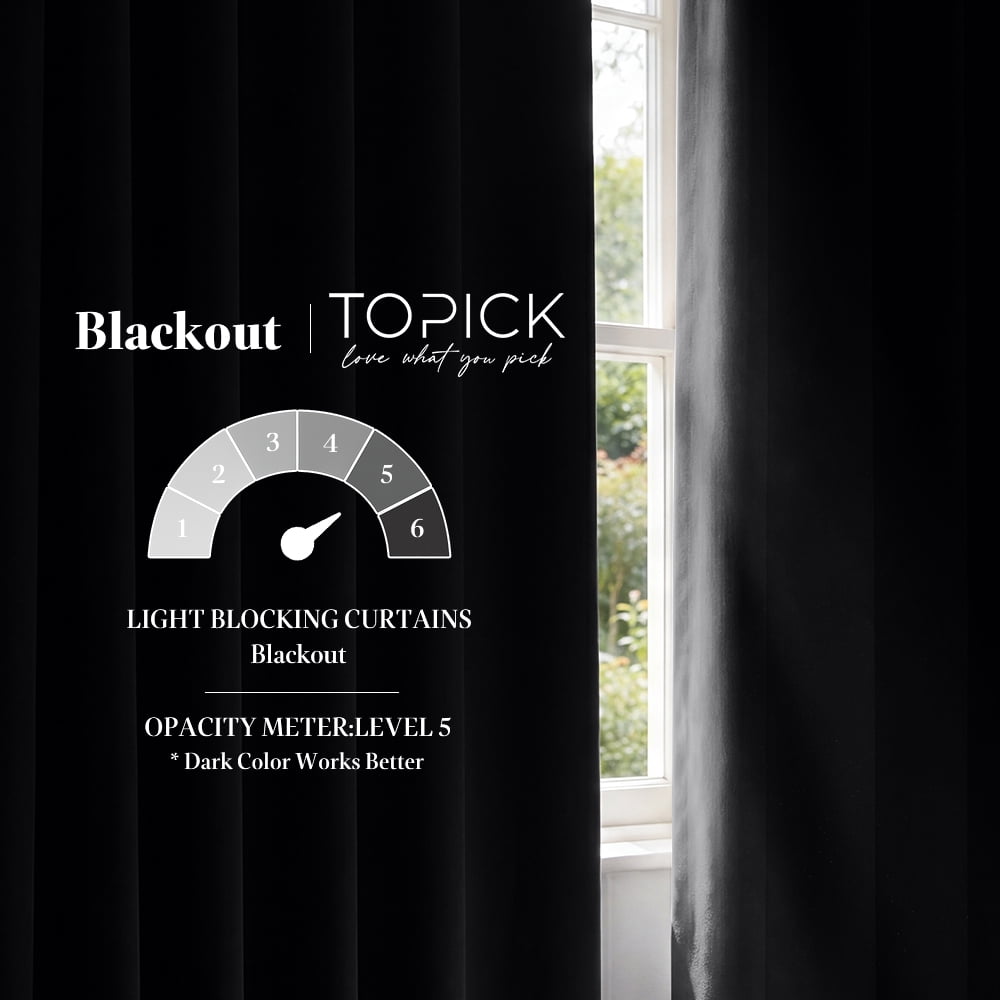 TOPICK Black Blackout Curtains Solid Grommet Drapes for Bedroom Living Room Dining Room 2 Panels W40" x L96" inch