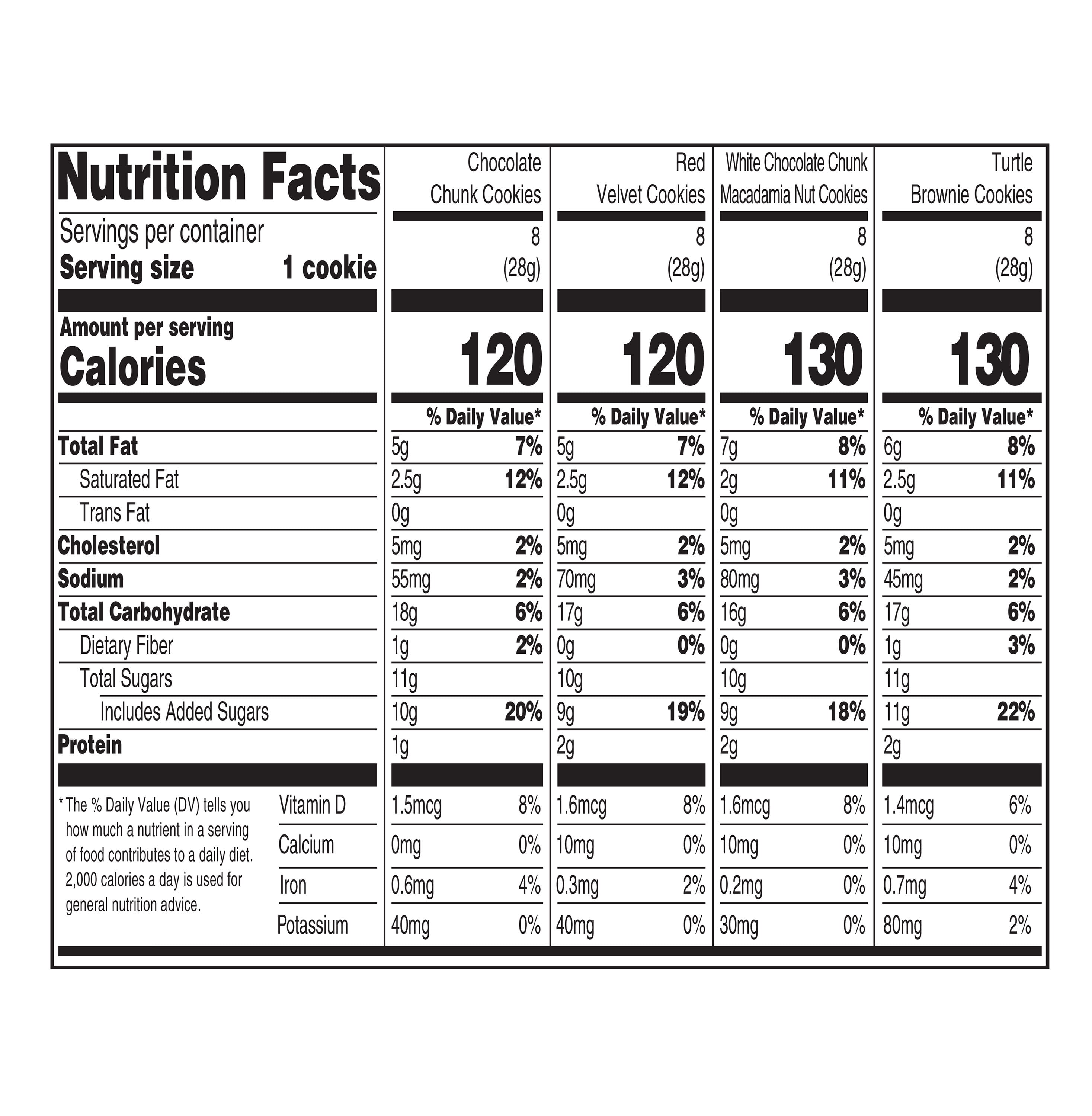 Marketside Cookie Platter, 32 oz, 32 Count